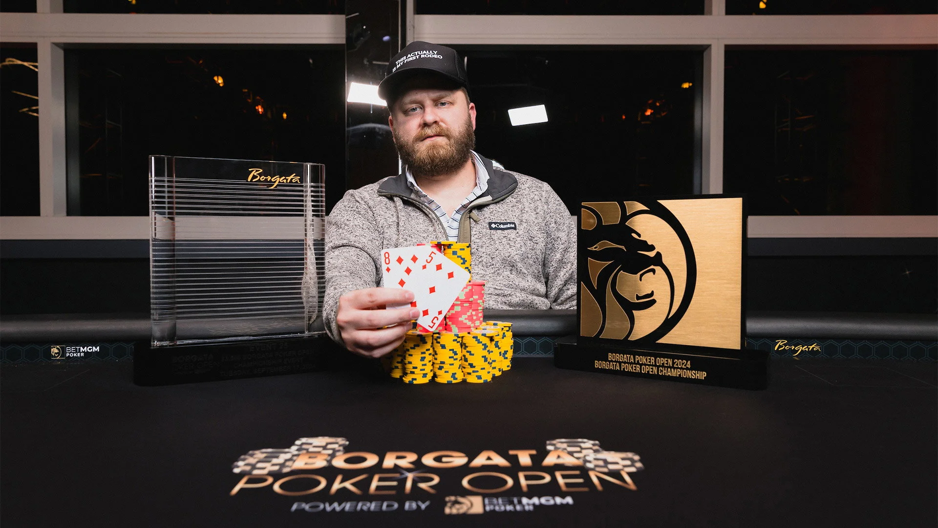 Best cards in poker