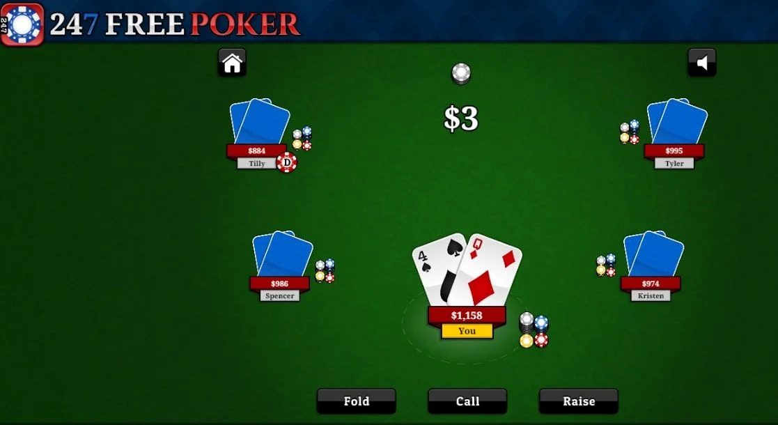 Best starting hands in poker