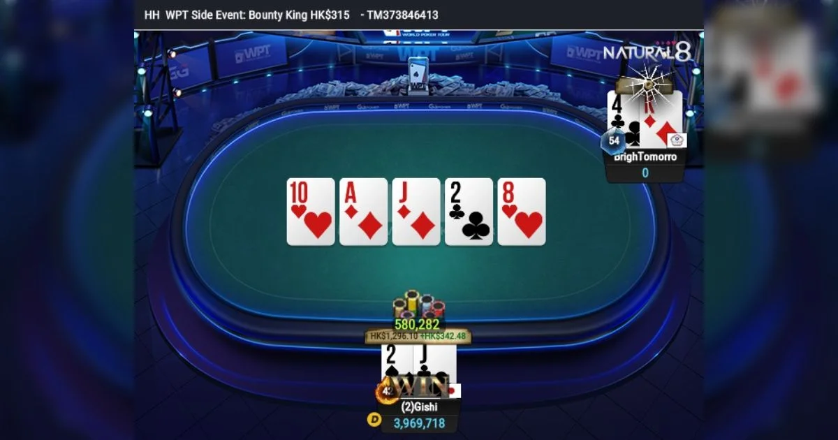 Poker hand ranking chart